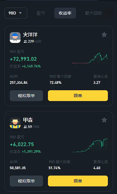 易安交易所app